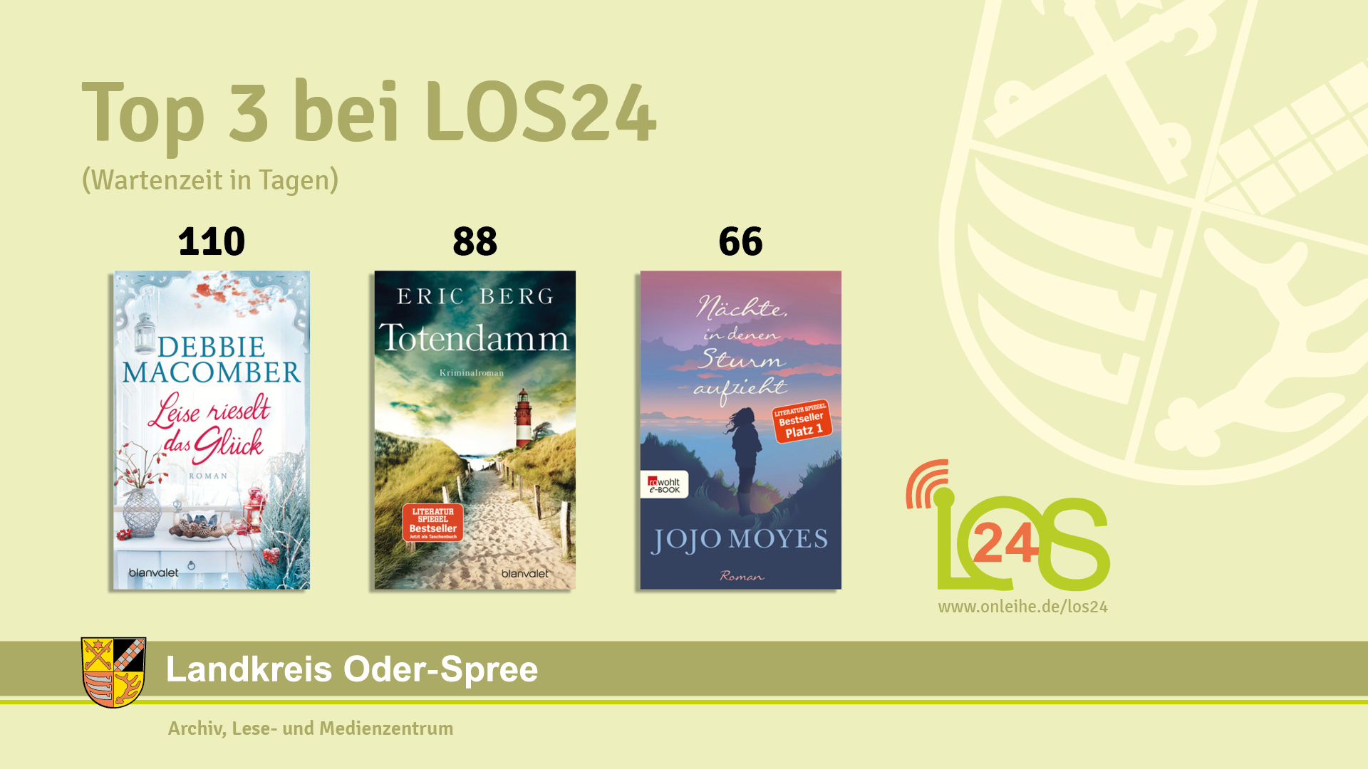 Die aktuellen Top 3 bei der digitalen Bibliothek LOS24.