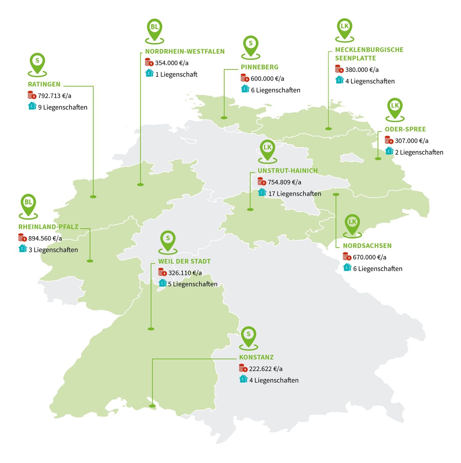 Deutschlandkarte der zehn Finalisten des Modellvorhabens "Co2ntracting: build the future!"