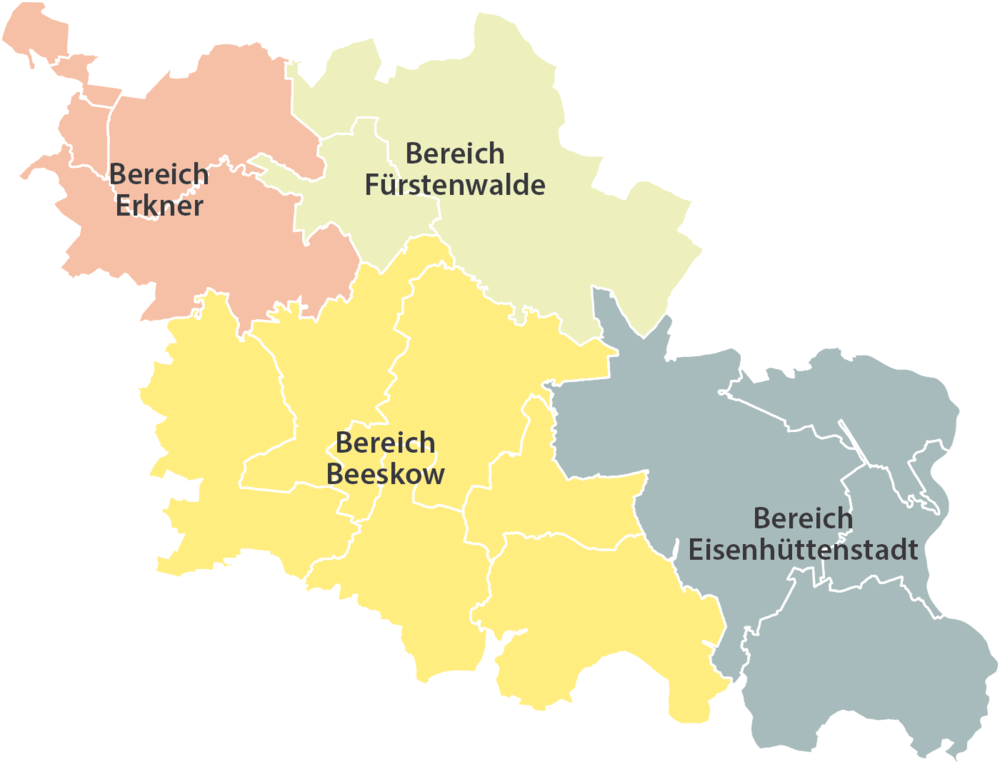 Bereiche der Freiwilligenagenturen